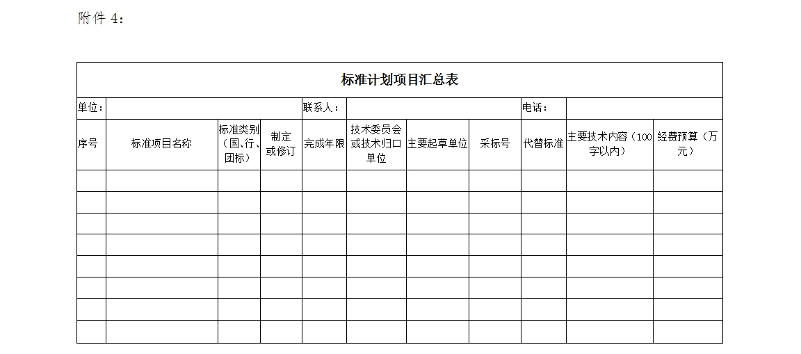 关于征集2018年超级电容器产业标准项目计划的通知（1.1922）.jpg