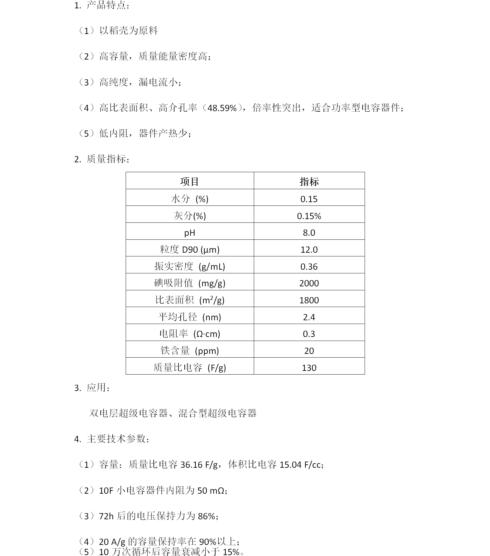 吉林省凯禹生物质开发利用有限公司 电容炭产品介绍.png