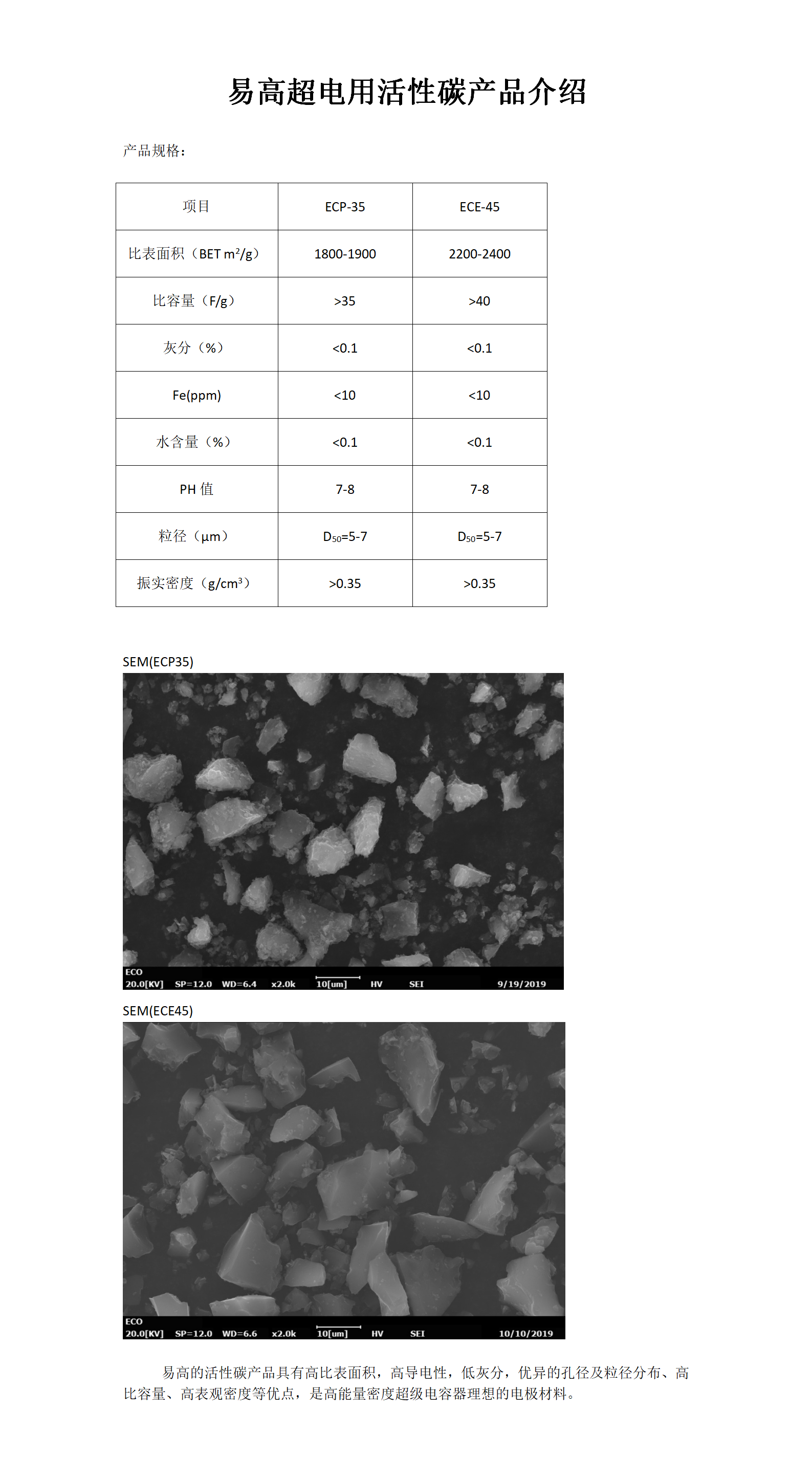 易高超电用活性碳产品介绍.png