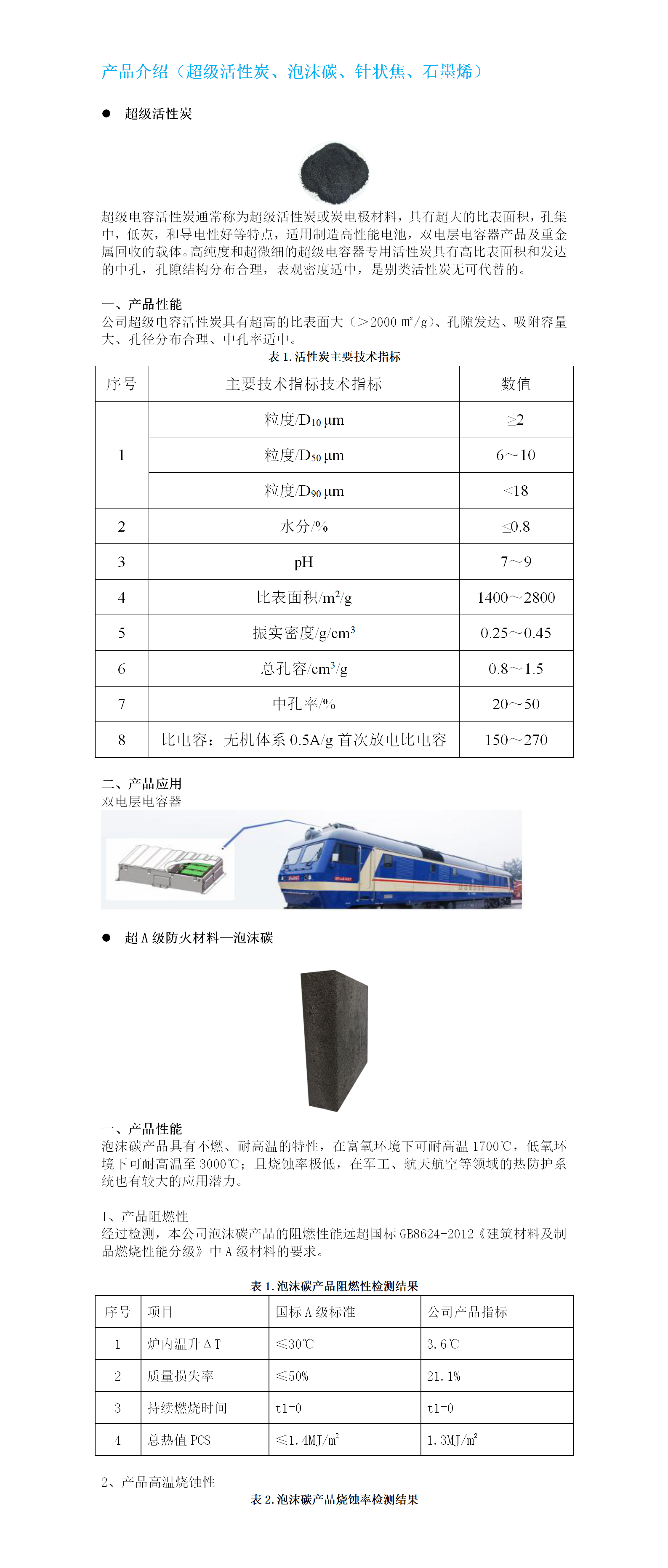 广东煤基碳材料研究有限公司企业产品20200812(1).png